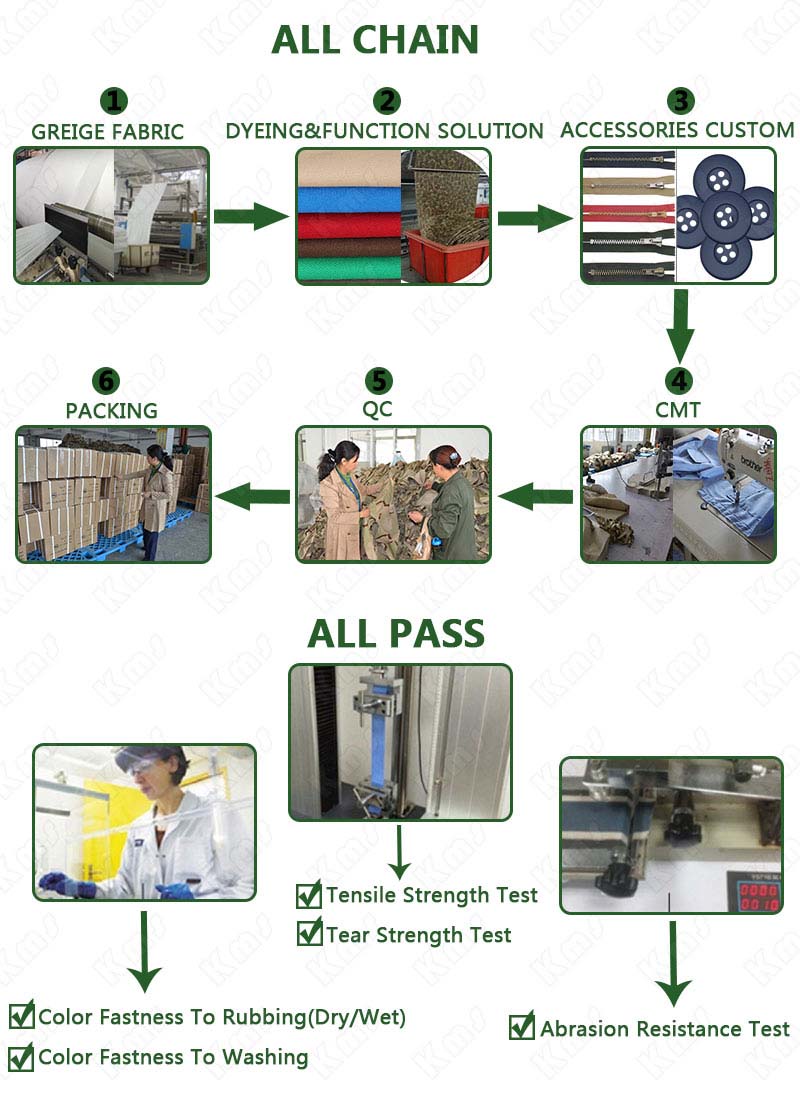 Ventajas de los pantalones cargo KMS